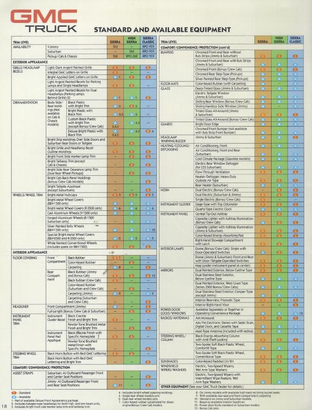 n_1988 GMC RV-18.jpg